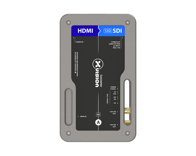 THEH2ST112G - Theatrixx xVision 4K Video Converter HDMI2.0 to 12G SDI Image 2