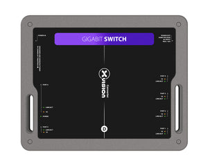 THENETSW - Theatrixx xVision Gigabit Network Switch with 5 Ports Image 2