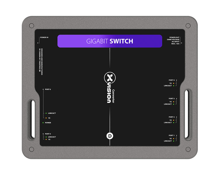 THENETSW - Theatrixx xVision Gigabit Network Switch with 5 Ports Image 2