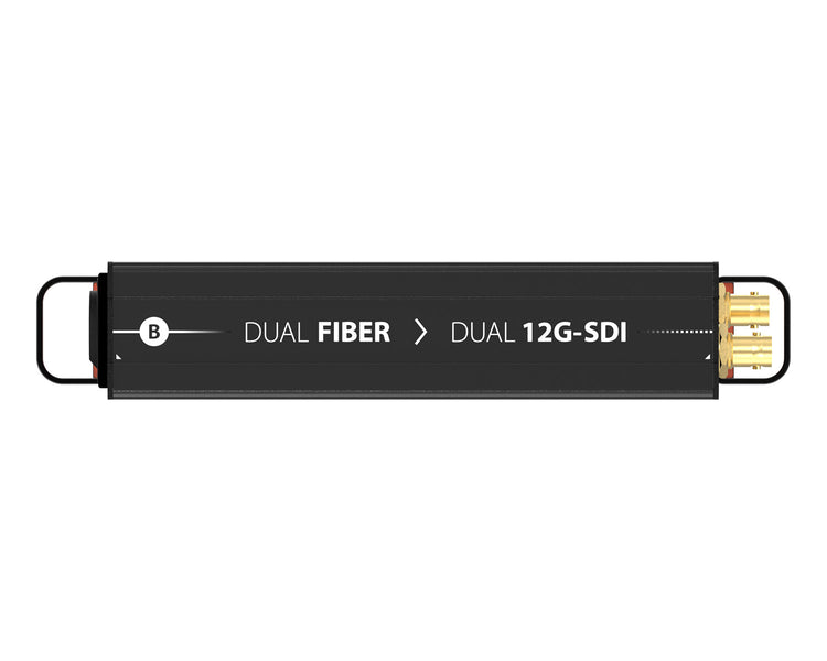 THERM2F2S12GM2 - Theatrixx Reversible Video Converter DUAL Fibre MM OpticalCONDuo to 12G SDI Image 5