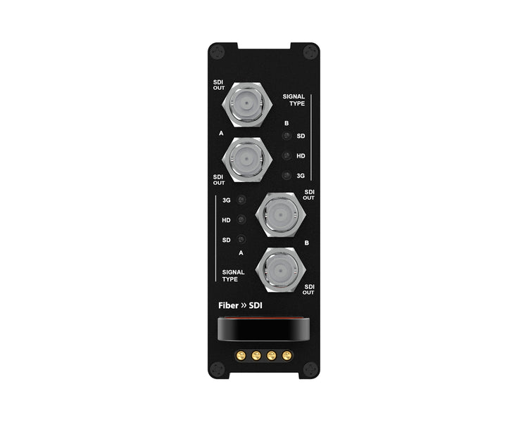 THERM2F2SDIM2 - Theatrixx Reversible Video Converter DUAL Fibre MM OpticalCON Duo to 3G SDI Image 2