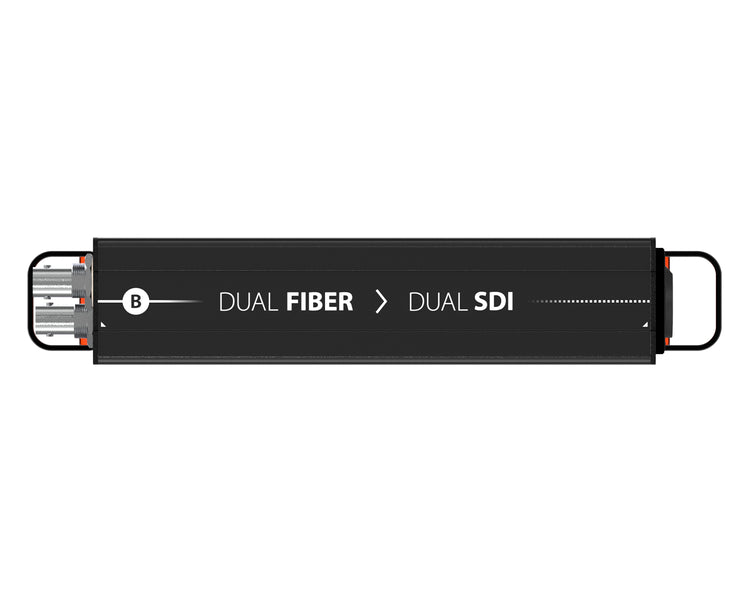 THERM2F2SDIM2 - Theatrixx Reversible Video Converter DUAL Fibre MM OpticalCON Duo to 3G SDI Image 4