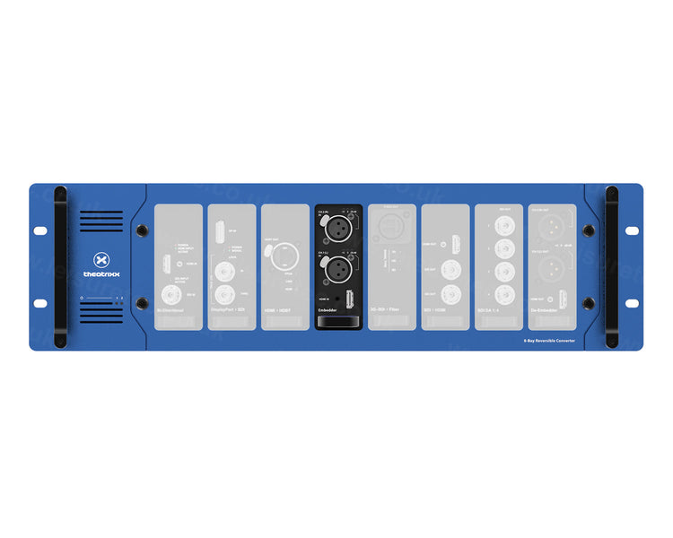 THERMAUDIO2S - Theatrixx xVision Reversible Audio Embedder HDMI1.2 or 3G SDI and Audio to 3G SDI Image 3