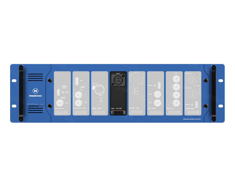 THERMF2S12GS2 - Theatrixx xVision Reversible 4K Converter Fibre to 12G SDI Single optconDUO Image 3