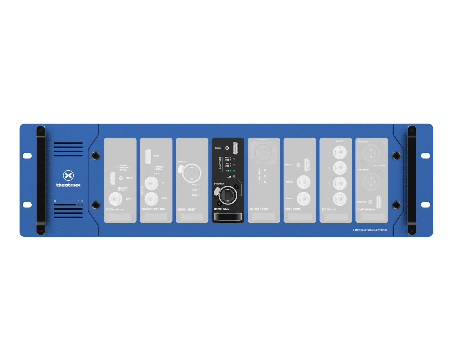 THERMH2FM2 - Theatrixx xVision Reversible 4K Converter HDMI2.0 to Fibre MM OptiCON Duo Image 2