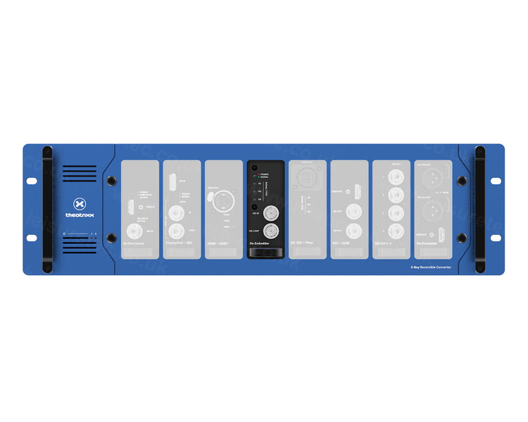 THERMS2AUDIO - Theatrixx xVision Reversible Audio De Embedder 3G SDI to HDMI1.2 and Audio Image 3