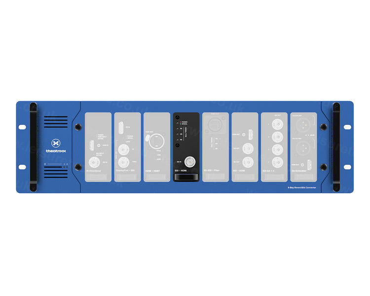 THERMS2H - Theatrixx xVision Reversible HD Video Converter 3G SDI to HDMI1.2 Image 3