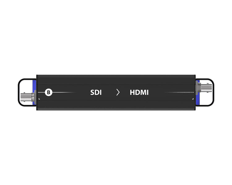 THERMS2H - Theatrixx xVision Reversible HD Video Converter 3G SDI to HDMI1.2 Image 5