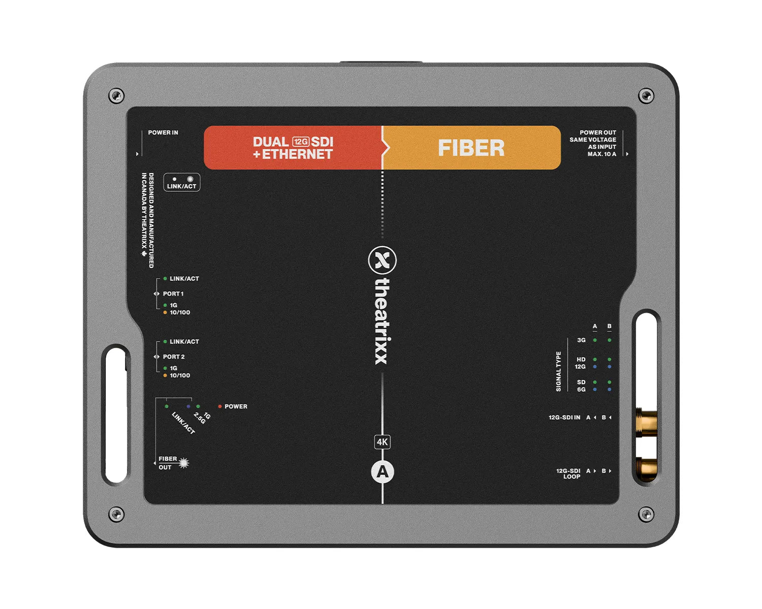 DUAL 4K Converter 12G-SDI/Ethernet to Fibre MultiM opticalCON DUO