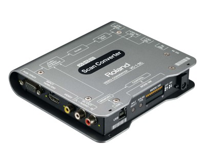 VC-1-SC HDMI SDI Video Converter-Scaler Audio Embedder & Debedder