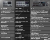 Zero 88 FLX S48 4-Universe (2048) Lighting Console for 192 Fixtures - Image 4