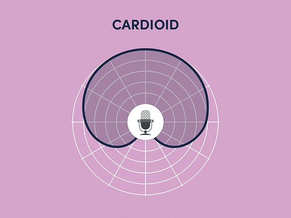 Cardioid Polar Pattern Symbol