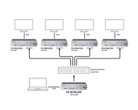 Tascam VS-R264 Full HD AVoIP Video Streamer / Recorder 1U - Image 6